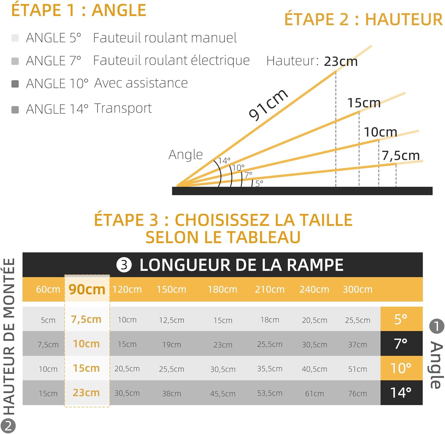 Rampe pmr daccès pour mairie