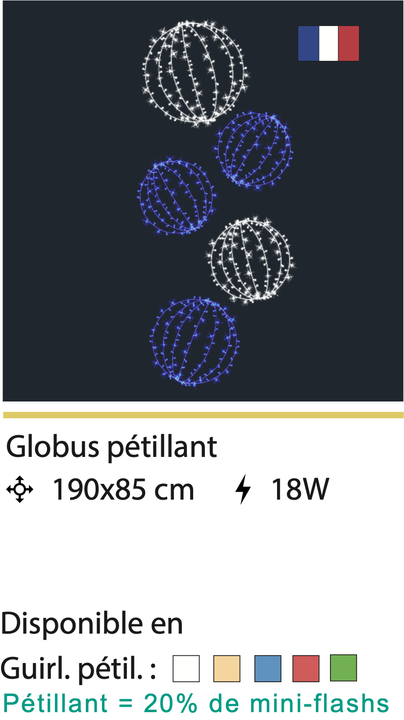 GLOBUS PETILLANT