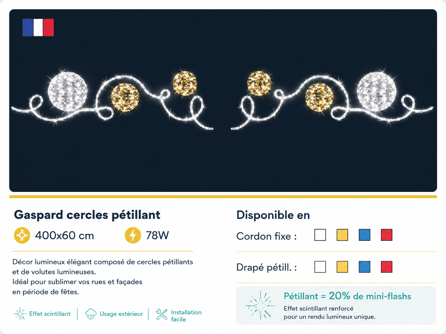 Traversée Gaspard cercles pétillant