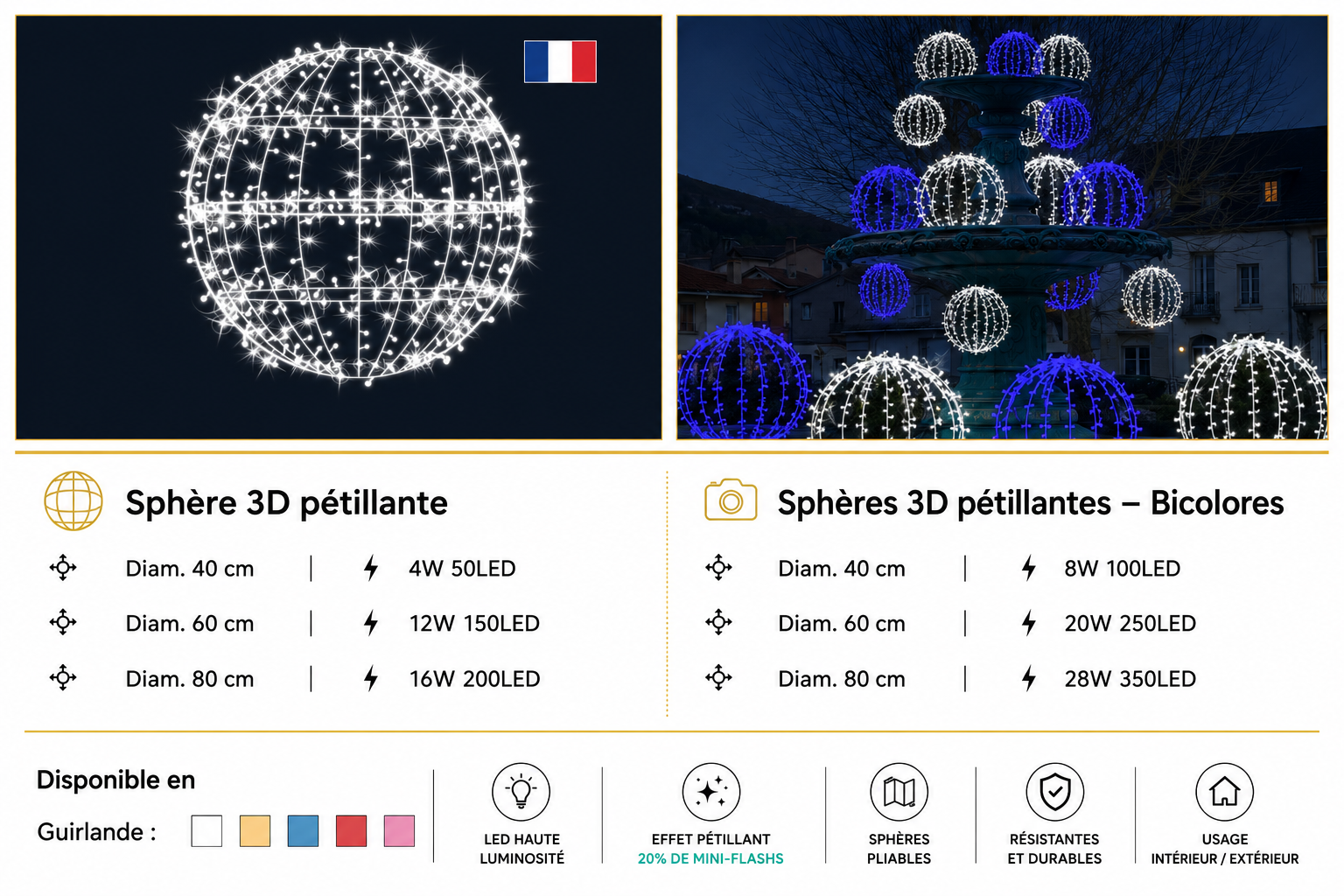 Sphère 3D pétillante