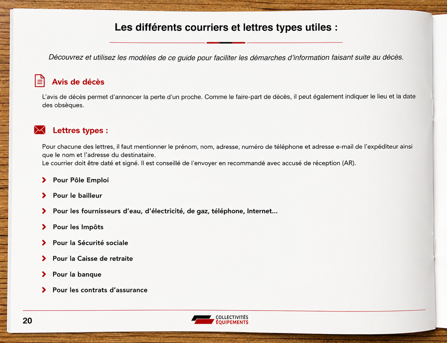 guide des formalites apres deces commune