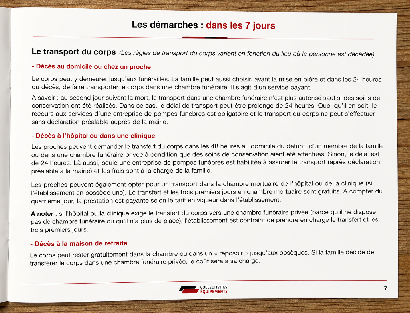 guide des formalites apres deces ville