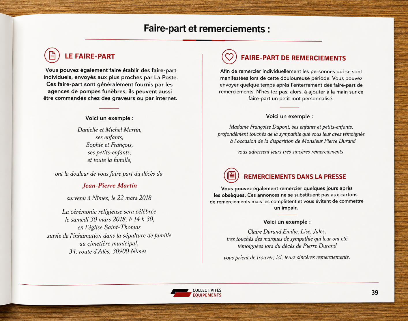 guide des formalites apres deces mairie