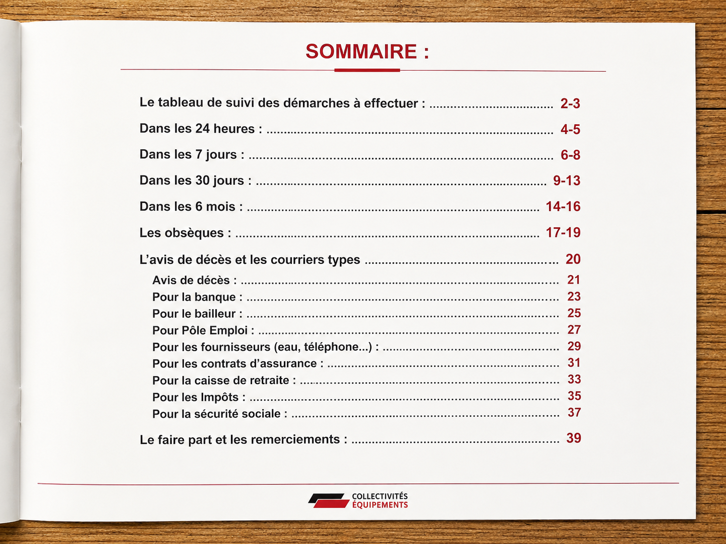 guide des formalites apres deces intérieur