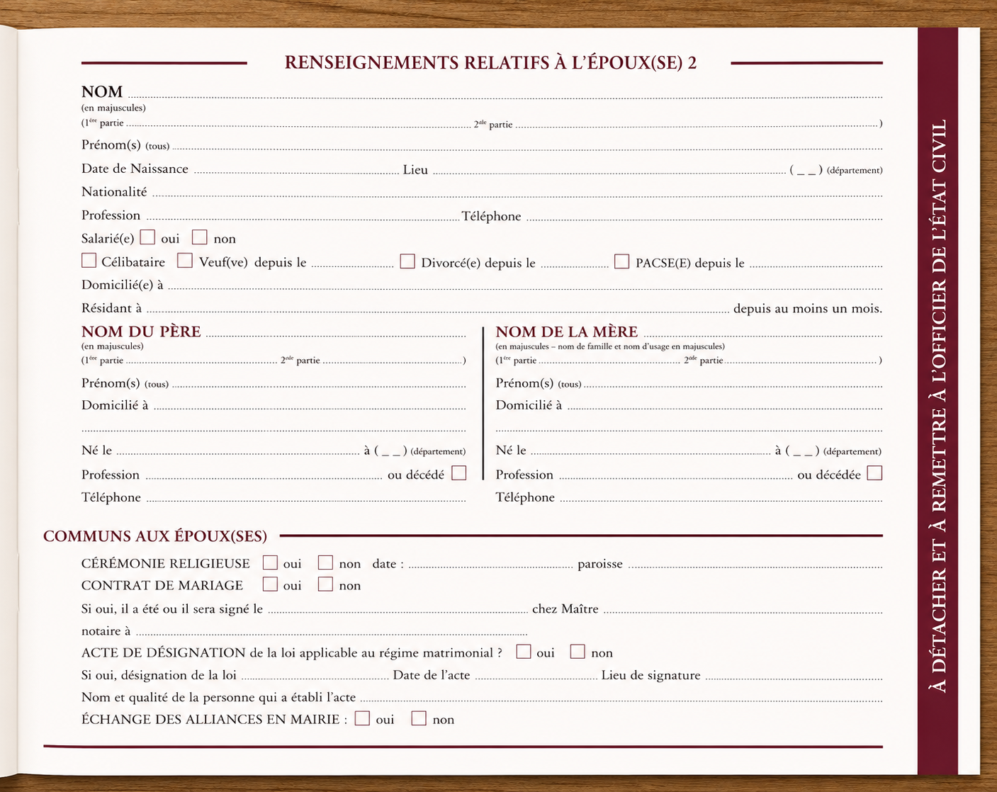 guide pratique du mariage interieur