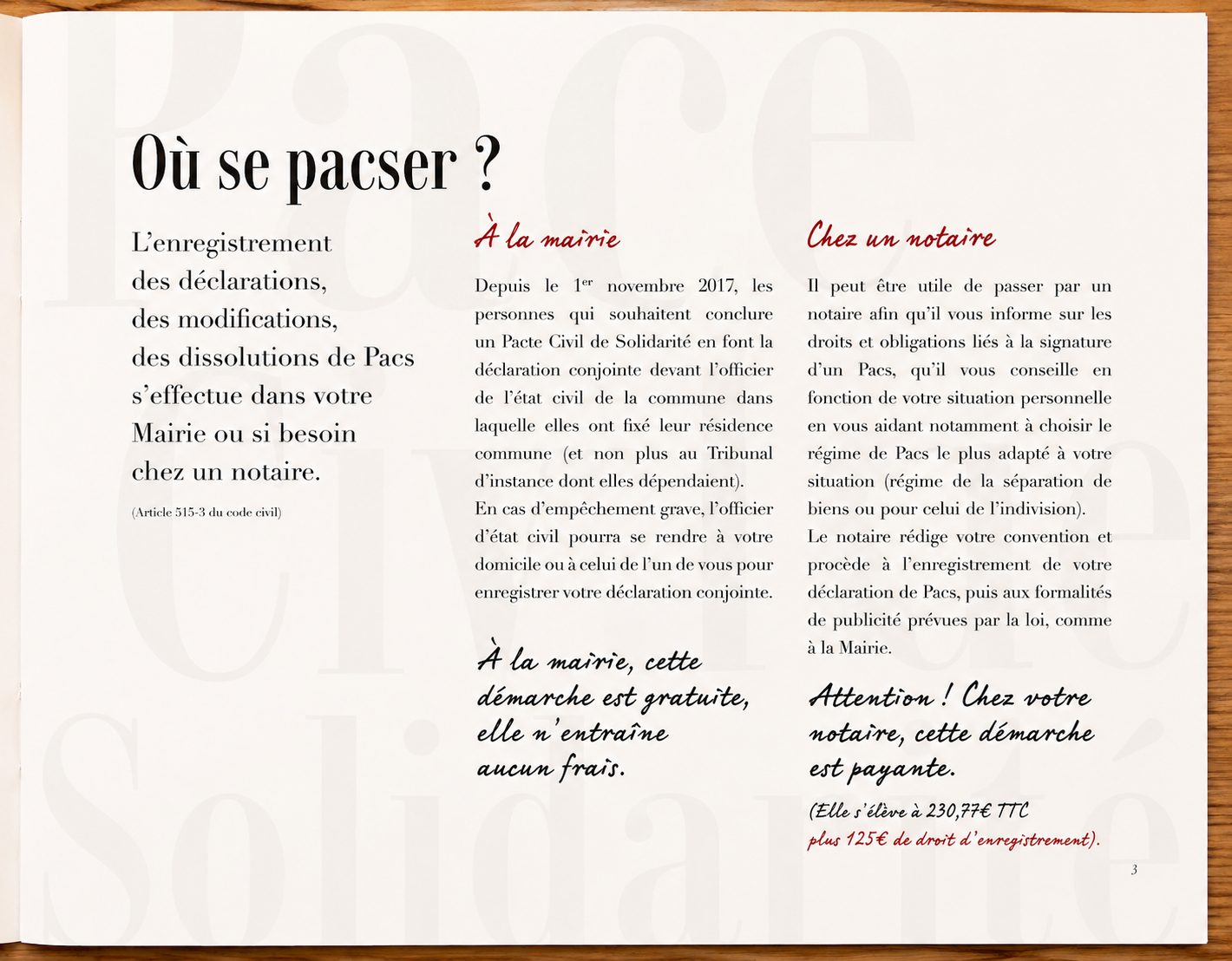 guide du pacs intérieur