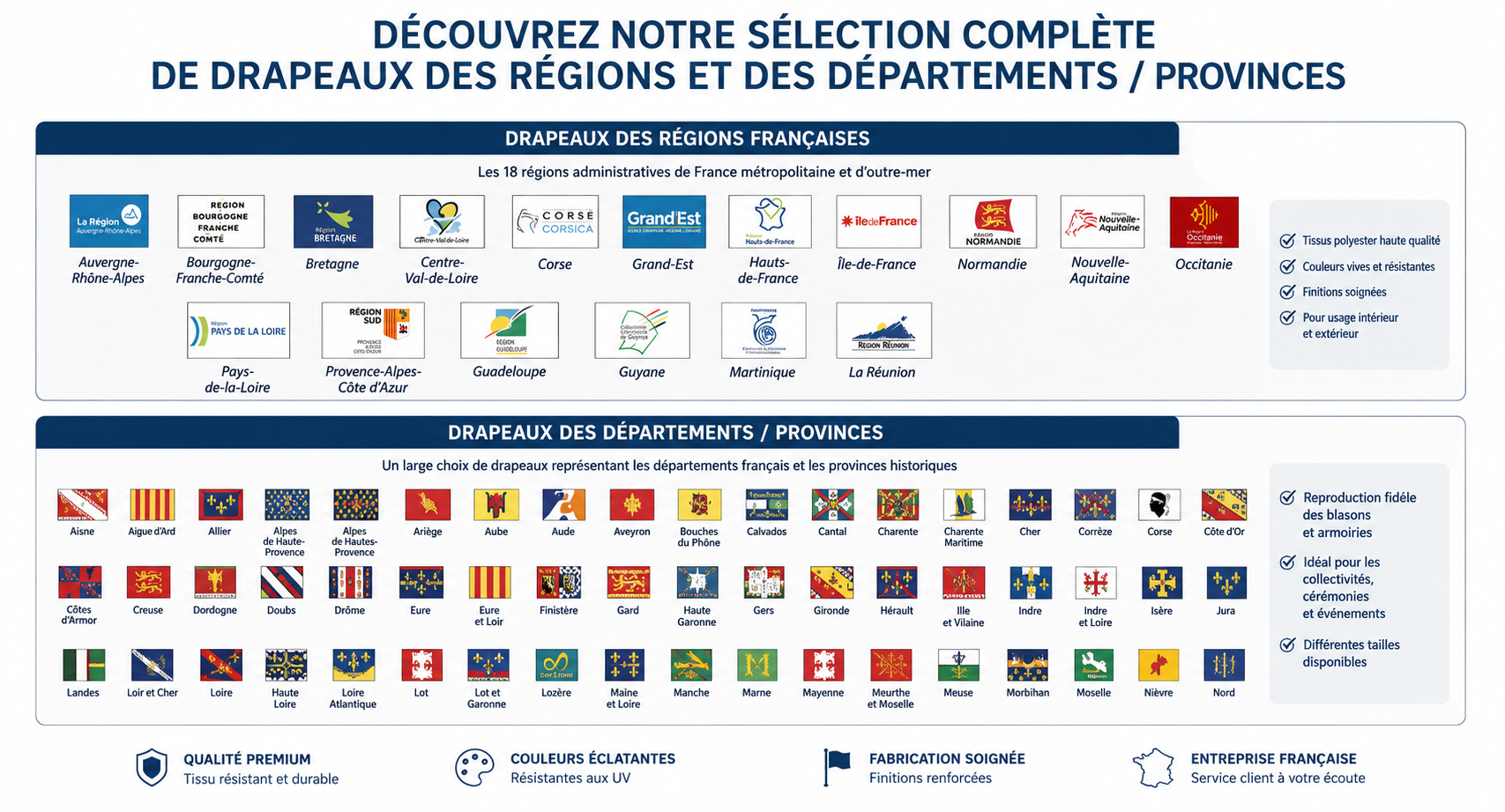 PROVINCES ET REGIONS MAIRIE