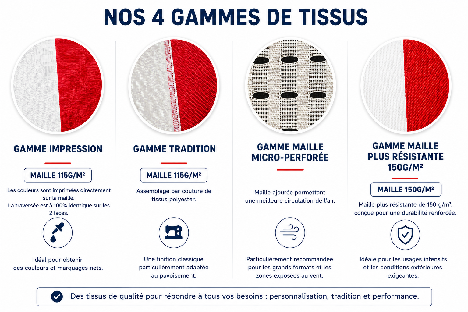 gammes maille drapeau pavillon mairie