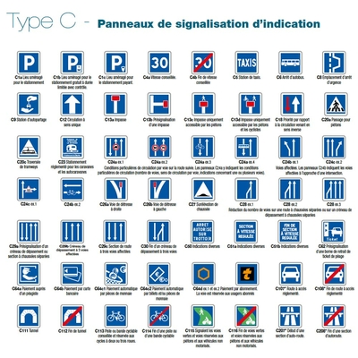 panneau-type-C