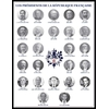 Affiche des Présidents avec cadre