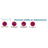 Panneaux de signalisation de stationnement type B en 500mm