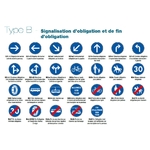 panneau-type-B