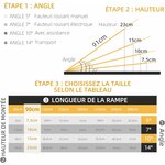Rampe pmr daccès pour mairie