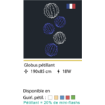 GLOBUS PETILLANT