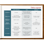 guide du pacs mairie