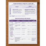 demande-autorisation-debit-boissons-temporaire-mairie TABLEAU