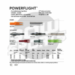 powerflight-bs