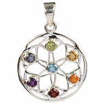 Pendentif Mandala Argent et Pierres des Chakras