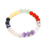 Bracelet-7-chakras-6mm---Taille-enfant-1
