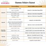gamme-solaire-guinot