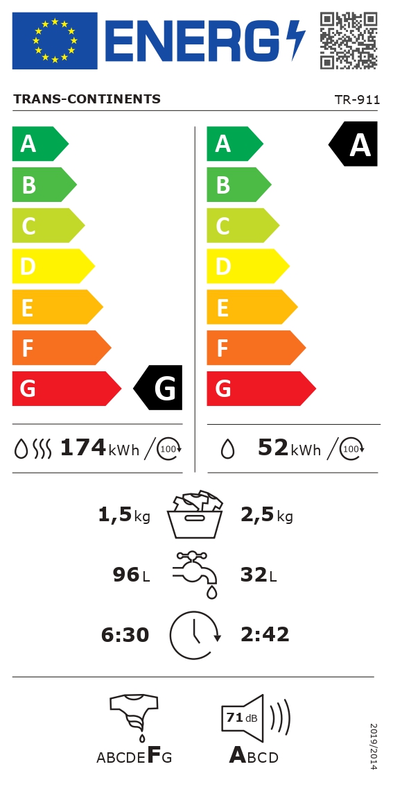 Etiquette énergétique TR-911