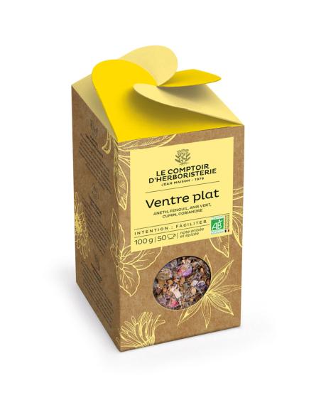 faciliter-ventre-plat-big