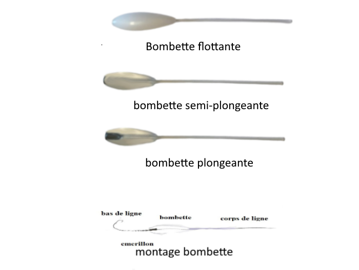 BOMBETTE LAC (non réglable) - FLOTTEURS BOMBETTES - variopeche