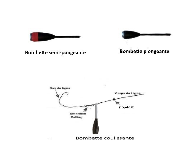 bombette tirette
