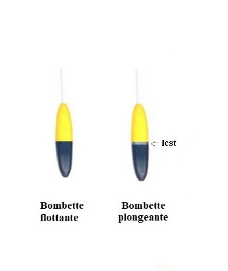 bombette_éco
