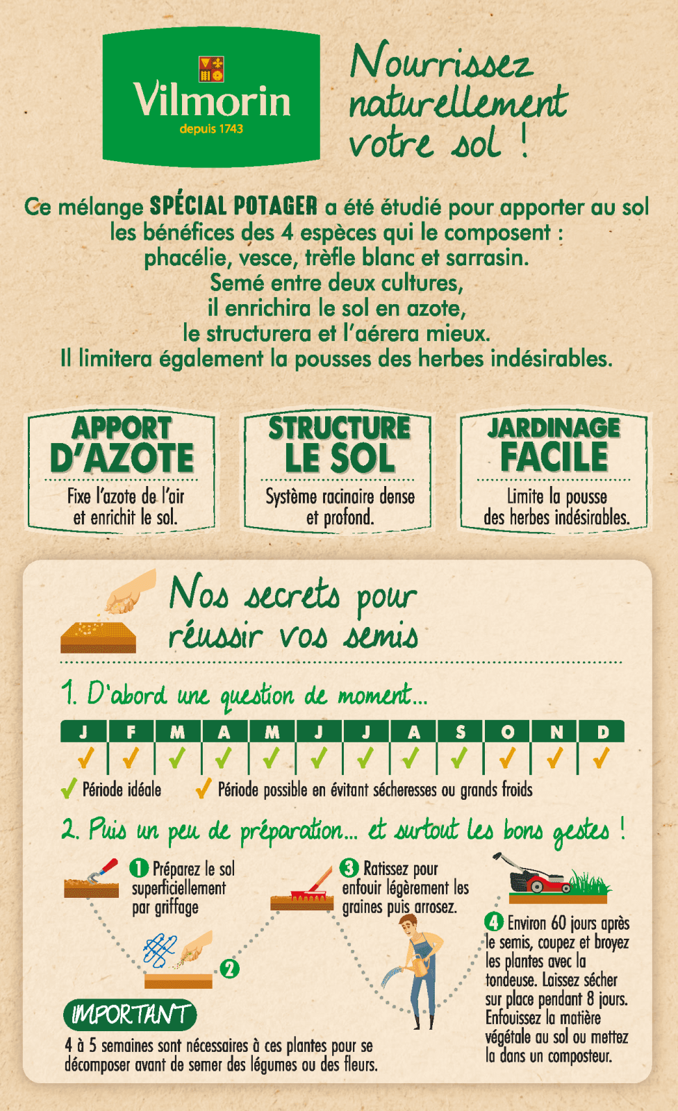 melange hiver 2