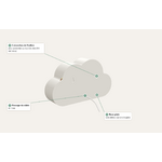 09_Nuage_vue_de_dos
