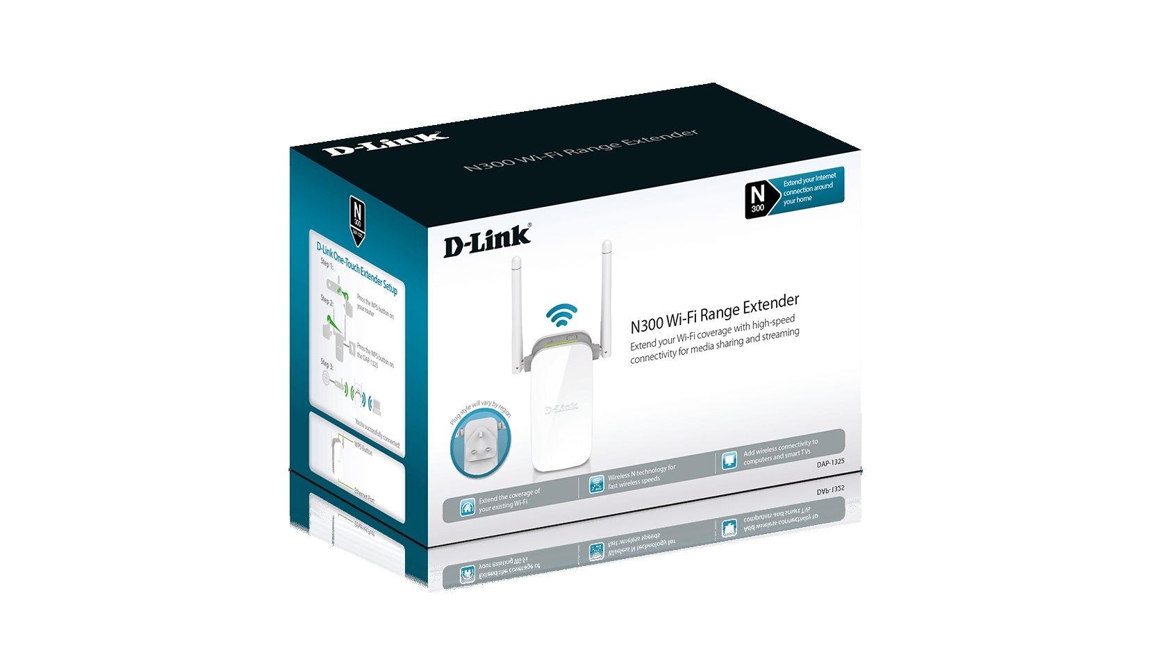 Matériels informatique répéteur Wi-Fi D-LINK DAP-1325 N300 infinytech Réunion 4
