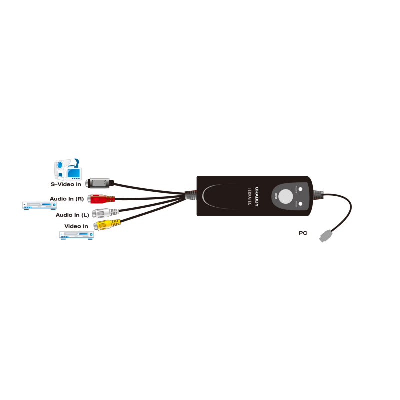 Matériels informatique boitier dacquisition vidéo USB TERRATEC Grabby infinytech Réunion 2