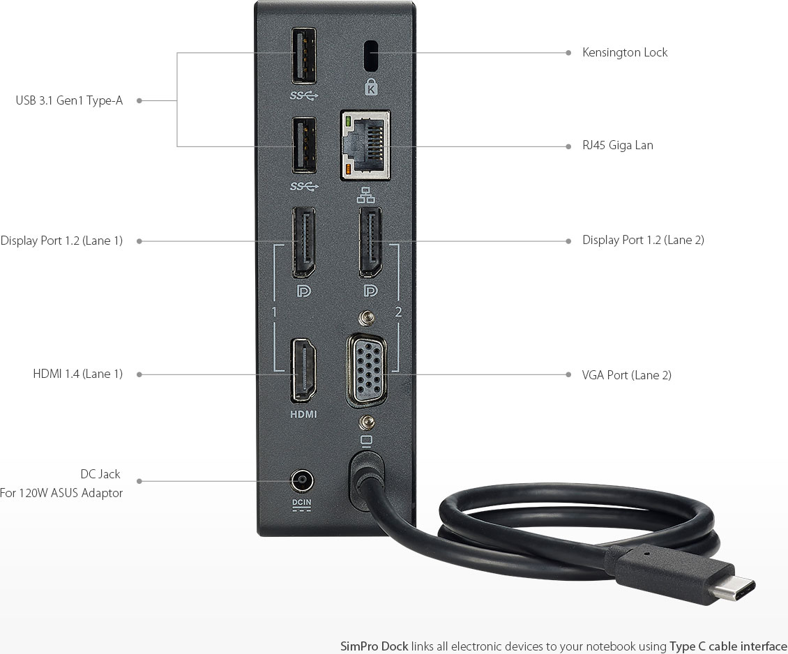 Matériels informatique ASUS SimPro Dock infinytech Réunion 5