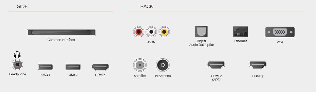 Matériels vidéo TV TOSHIBA 55U6863DG 55 pouces 4K infinytech Réunion 5