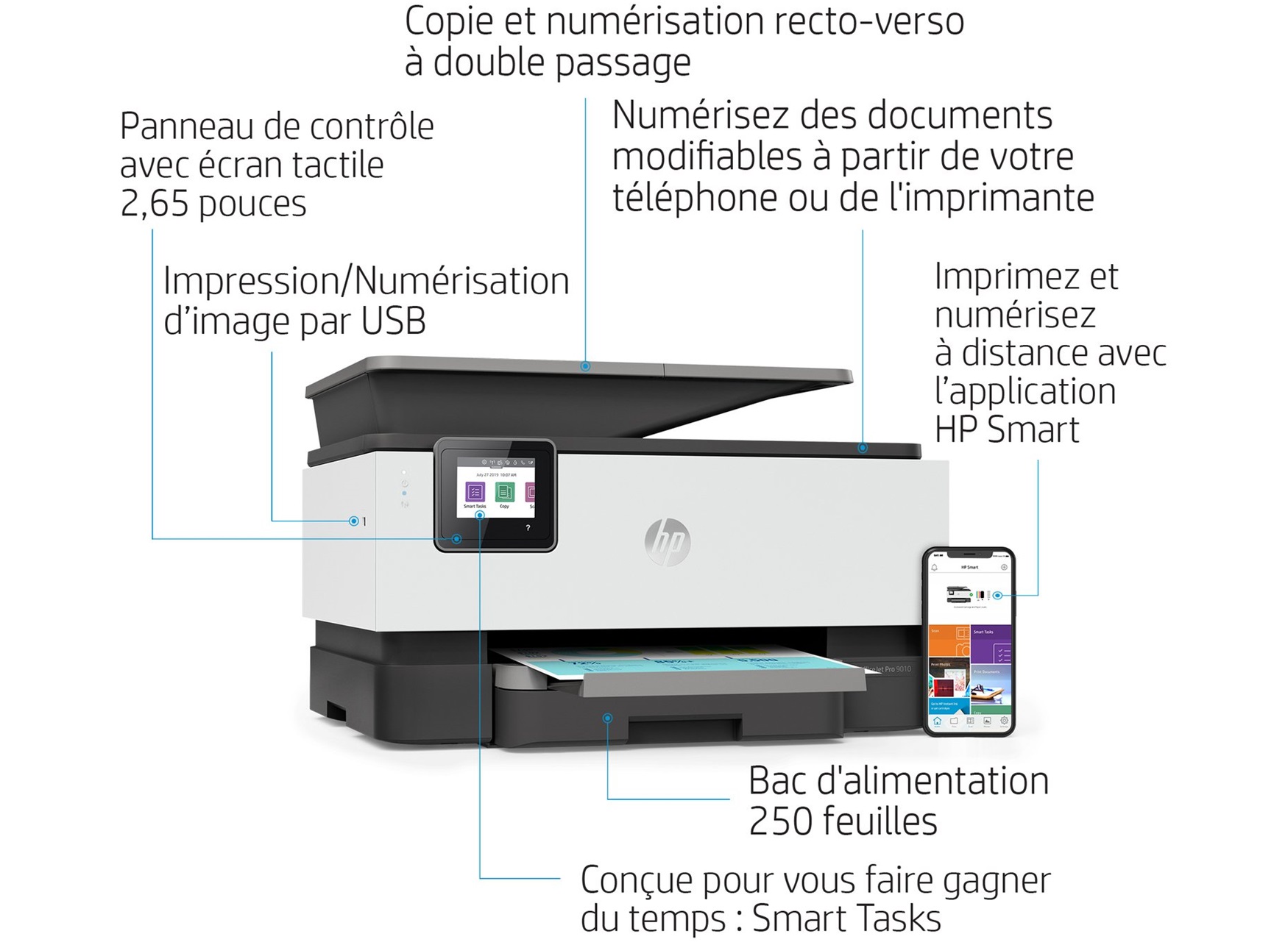 Matériels informatique Imprimante tout-en-un HP OfficeJet Pro 9010 infinytech Réunion 2