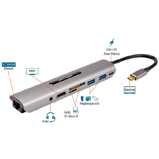 Matériels informatique station daccueil MCL USB type-C HDMI RJ-45 et lecteur de carte infinytech Réunion 4