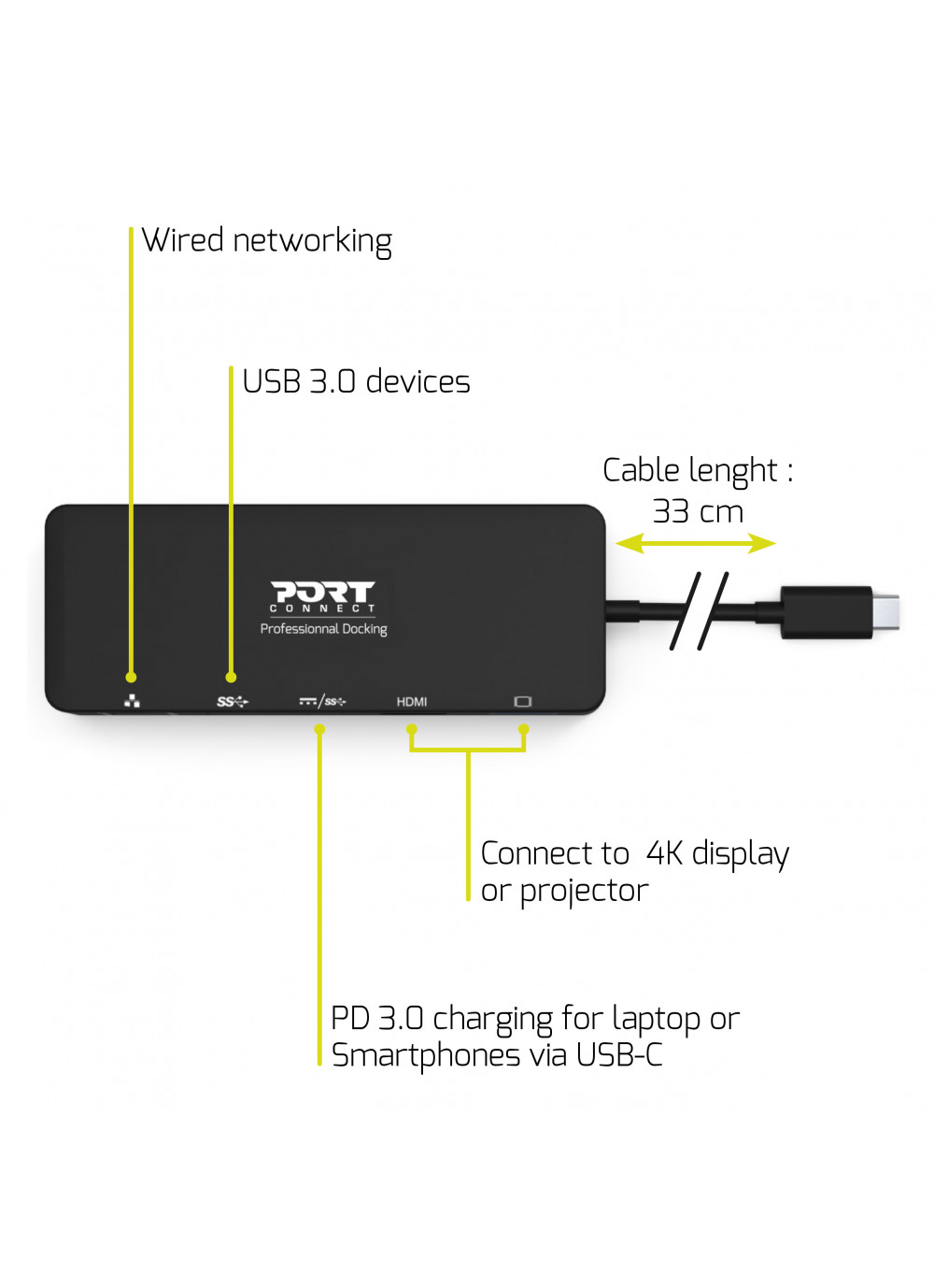 Matériels informatique station daccueil PORT DESIGNS USB-C infinytech Réunion 4