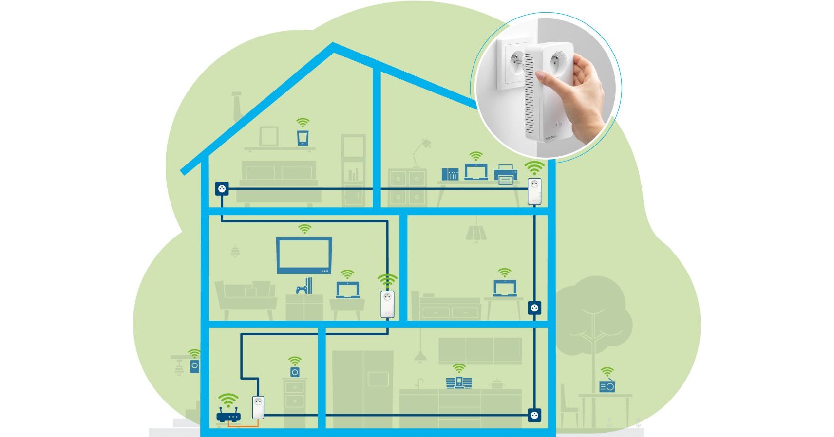 materiels-informatique-cpl-wifi-devolo-8626-magic-2-wifi-next-infinytech-reunion-2