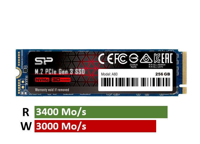 DIMM SILICON POWER Zenith 2x8Go DDR4 3600 MHz - infinytech-reunion