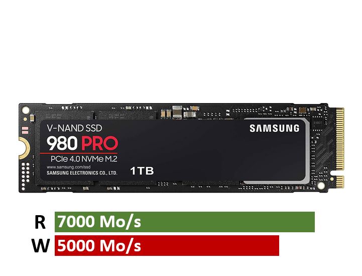 SSD M.2 NVMe SAMSUNG 980 PRO 2 To - infinytech-reunion