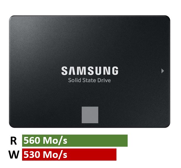 SAMSUNG - Disque Dur SSD 870 EVO SATA 2,5'' 500 Go - La Poste