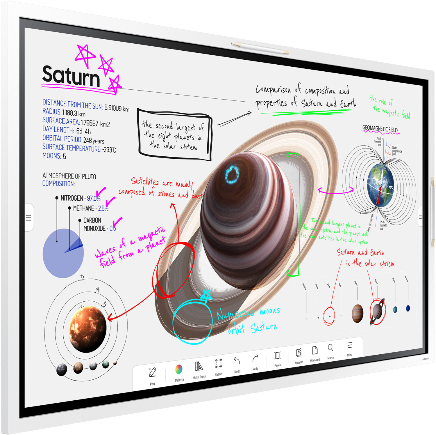 Matériels vidéo écran LEd tactile SAMSUNG Flip Pro WM55B infinytech Réunion 02