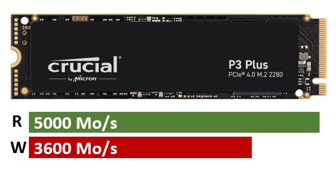 SSD M.2 NVMe CRUCIAL P3 Plus 1To - infinytech-reunion