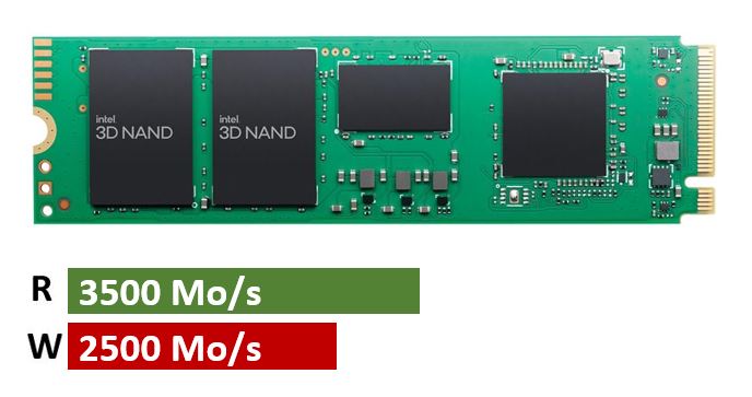 Matériels informatique disque SSD M2 NVMe INTEL 670p 1To infinytech Réunion 01