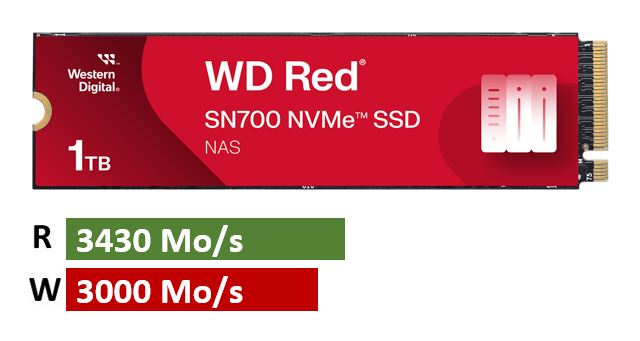 Matériels informatique disque SSD M.2 NVMe 2280 WESTERN DIGITAL Red SN700 1To infinytech Réunion 01