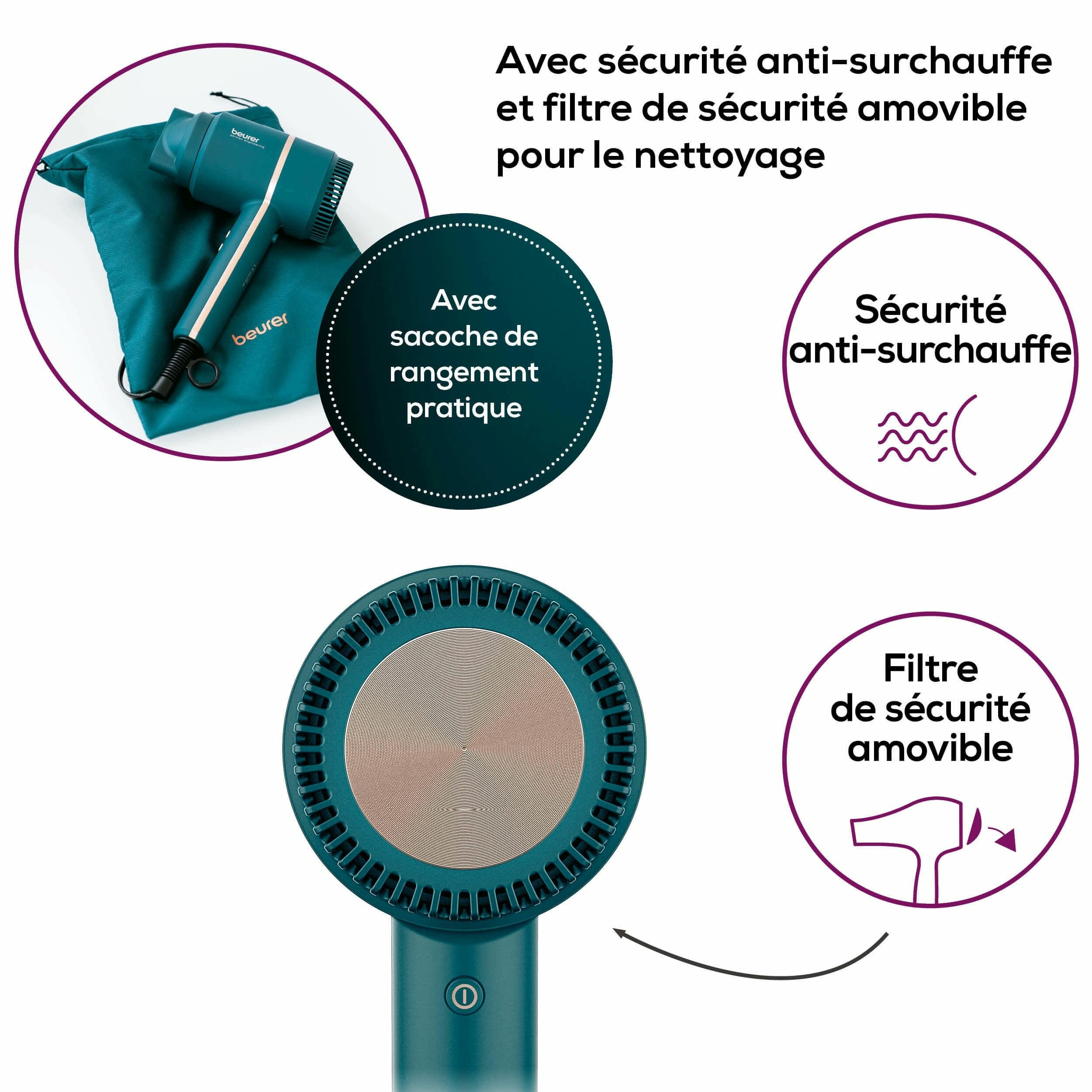 Petit électroménager Sèche-cheveux BEURER HC35 Ocean infinytech Réunion 05