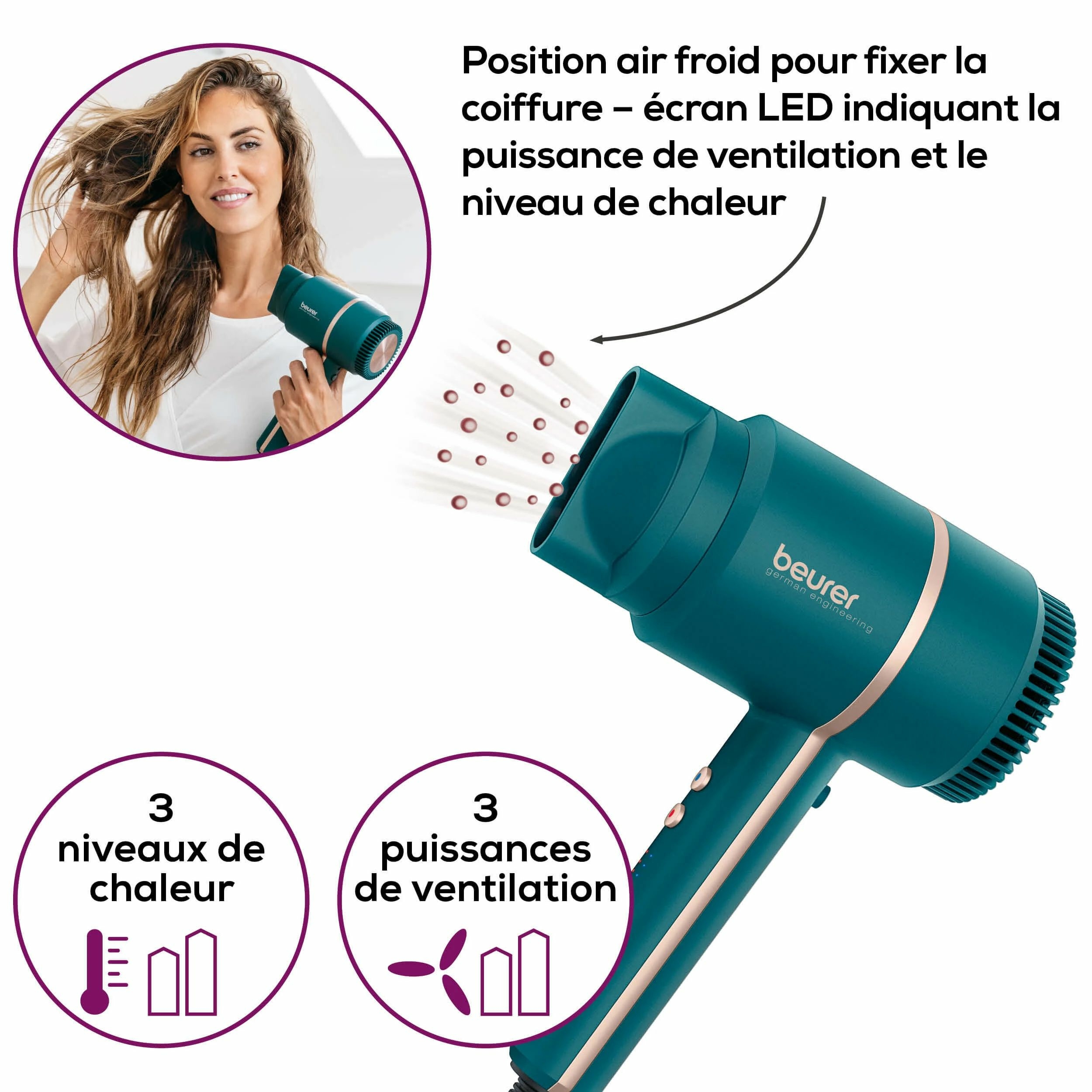 Petit électroménager Sèche-cheveux BEURER HC35 Ocean infinytech Réunion 04