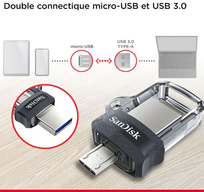 Matériels informatique clé USB 3.1 et micro USB SANDISK Ultra Dual Drive 128Go infinytech Réunion 06