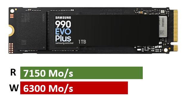 Matériels informatique SSD M.2 NVMe SAMSUNG 990 EVO PLUS 1To infinytech Réunion 01